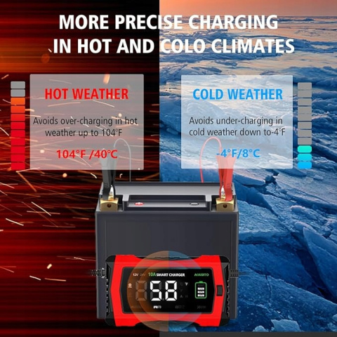 PROSTOWNIK ŁADOWARKA DO AKUMULATORA LCD 12V 24V