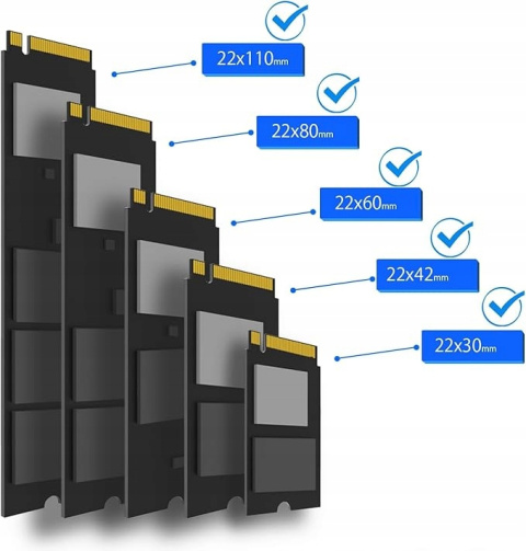 GLOTRENDS PA41: 4-portowy adapter M.2 NVMe do PCIe 4.0 X16