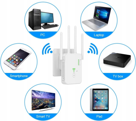 Wzmacniacz sygnału WiFi Dual Band 2.4GHz i 5GHz, 1200 Mbps, 4 anteny Wzmacniacz sygnału WiFi Dual Band 2.4GHz i 5GHz, 1200 Mbps, 4 anteny