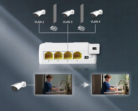 Przełącznik Gigabit PoE 4 porty IEEE802.3af/at Ethernet 10/100/1000 Mbps Przełącznik Gigabit PoE 4 porty IEEE802.3af/at Ethernet 10/100/1000 Mbps