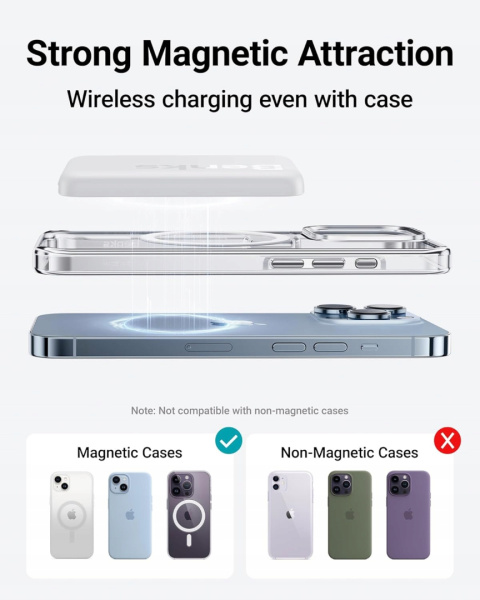 BENKS PowerBank BEZPRZEWODOWY 6000mAh MagSafe Iphone BIAŁY