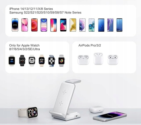 Stacja ładująca 4w1 do Apple Watch iPhone AirPods - 30 W Aluminiowa Stacja ładująca 4w1 do Apple Watch iPhone AirPods - 30 W Aluminiowa