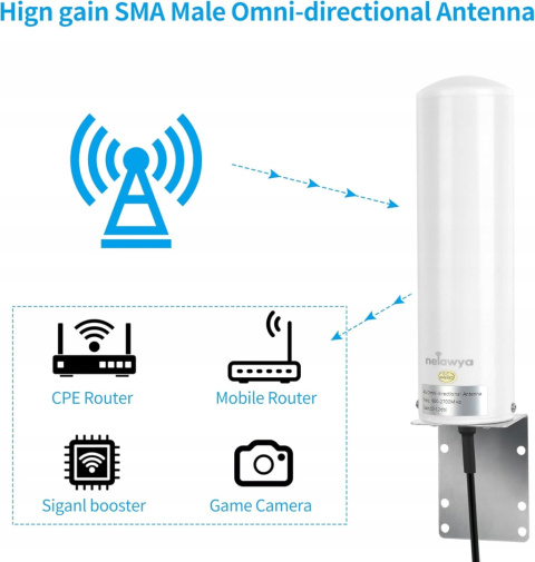 Antena Zewnętrzna do Routera Modemu 4G LTE SMA/TS9 Wzmacniająca 10-12 dBi