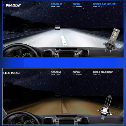 Żarówki LED H7 20000lm Halogeny samochodowe 6000K Białe światło Żarówki LED H7 20000lm Halogeny samochodowe 6000K Białe światło