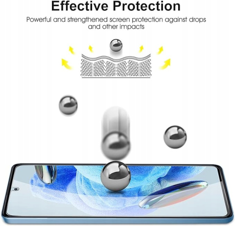 SPARIN Folii Ochronnej kompatybilnej z Xiaomi Redmi Note 12 Pro 5G SPARIN Folii Ochronnej kompatybilnej z Xiaomi Redmi Note 12 Pro 5G