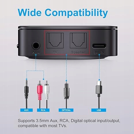 ODBIORNIK BLUETOOTH ZIOCOM ADAPTER