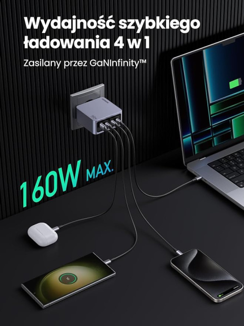 UGREEN Nexode Pro Ładowarka USB C