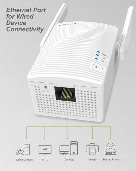 Wzmacniacz sygnału Wi-Fi BrosTrend AC1200 1200 Mb/s 5GHz 2.4GHz