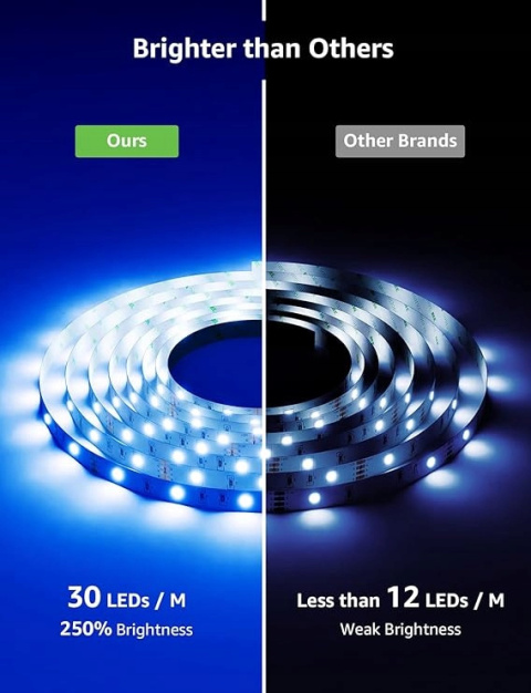 LEPRO TAŚMA LED SMART LED 10 M, 2 X 5 M LEPRO TAŚMA LED SMART LED 10 M, 2 X 5 M
