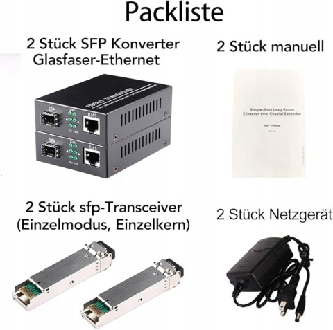 Para konwerterów światłowodowych 1,25 G