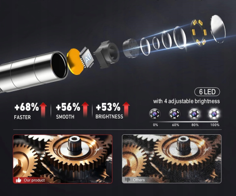 Ralcam Kamera endoskopowa H406B inspekcyjna 6,2 mm HD 4,3"teleskopowa 2024 Ralcam Kamera endoskopowa H406B inspekcyjna 6,2 mm HD 4,3"teleskopowa 2024