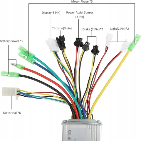 Sterownik silnika do rowerów ELEKTRYCZNYCH
