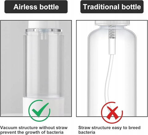 6 szt. Puste dozowniki Airless Pump dozowniki kremów