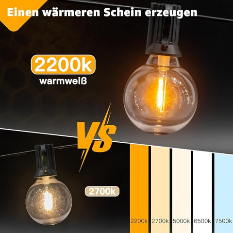 Lampki Kulki G40 Iluminacja Na Zewnątrz Edison 5m Lampki Kulki G40 Iluminacja Na Zewnątrz Edison 5m