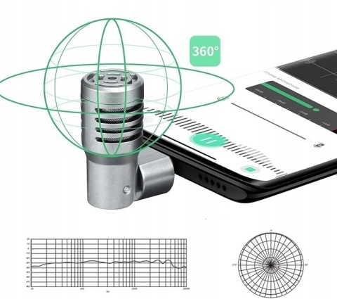Mini Mikrofon USB-C do Androida i laptopa BOYA BY-P4U Wielokierunkowy Mini Mikrofon USB-C do Androida i laptopa BOYA BY-P4U Wielokierunkowy