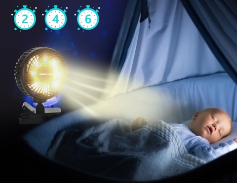 Wiatrak Wentylator z Klipsem LED + Pilot + Timer Akumulator 4000 mAh USB