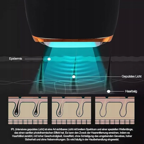 Hankeer IPL urządzenie do usuwania włosów