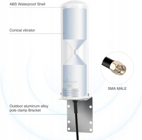 Antena Zewnętrzna do Routera Modemu 4G LTE SMA/TS9 Wzmacniająca 10-12 dBi