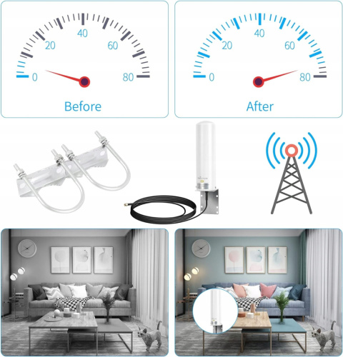 Antena Zewnętrzna do Routera Modemu 4G LTE SMA/TS9 Wzmacniająca 10-12 dBi